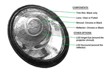 Load image into Gallery viewer, 993 Bi-LED Headlights - Custom Configuration