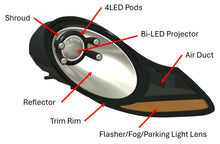 Load image into Gallery viewer, 996 99-01/Boxster 97-04 Bi-LED Headlights - Air Duct 4LED Pods Edition