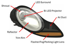 Load image into Gallery viewer, 996 99-01/Boxster 97-04 Bi-LED Headlights - Air Duct LED Surround Edition