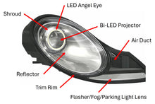 Load image into Gallery viewer, 996 99-01/Boxster 97-04 Bi-LED Headlights - Air Duct Edition