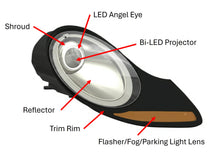 Load image into Gallery viewer, 996 99-01/Boxster 97-04 Bi-LED Headlights - Classic Edition