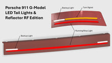 Load image into Gallery viewer, 911 74-89 LED REAR REFLECTOR PANEL - RF EDITION